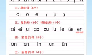 拼音字母表完整图片